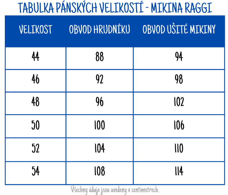 TABULKA PÁNSKÝCH VELIKOSTÍ - MIKINA RAGGI